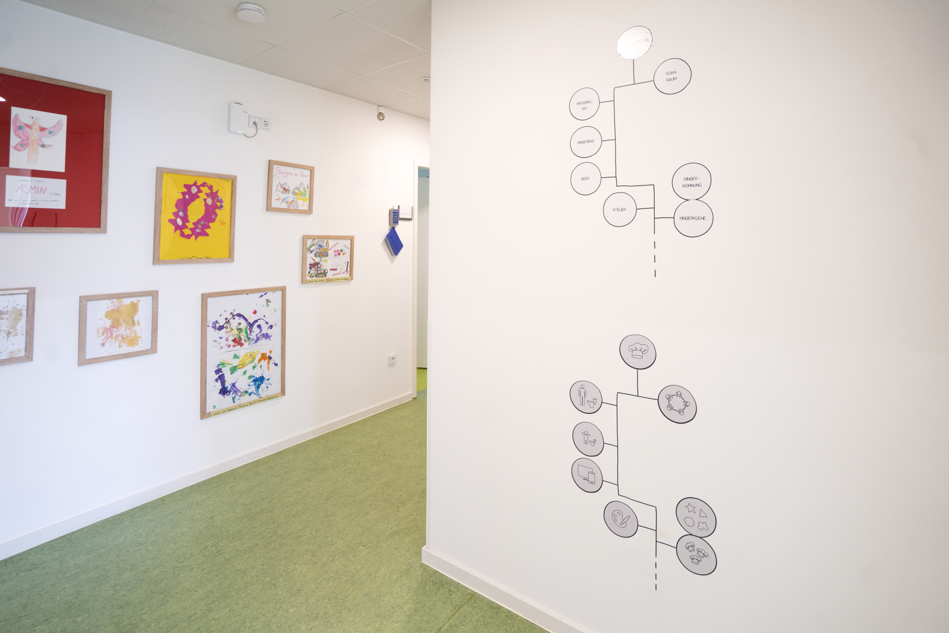 Kita EllaBarowskyStraße INA.KINDER.GARTEN