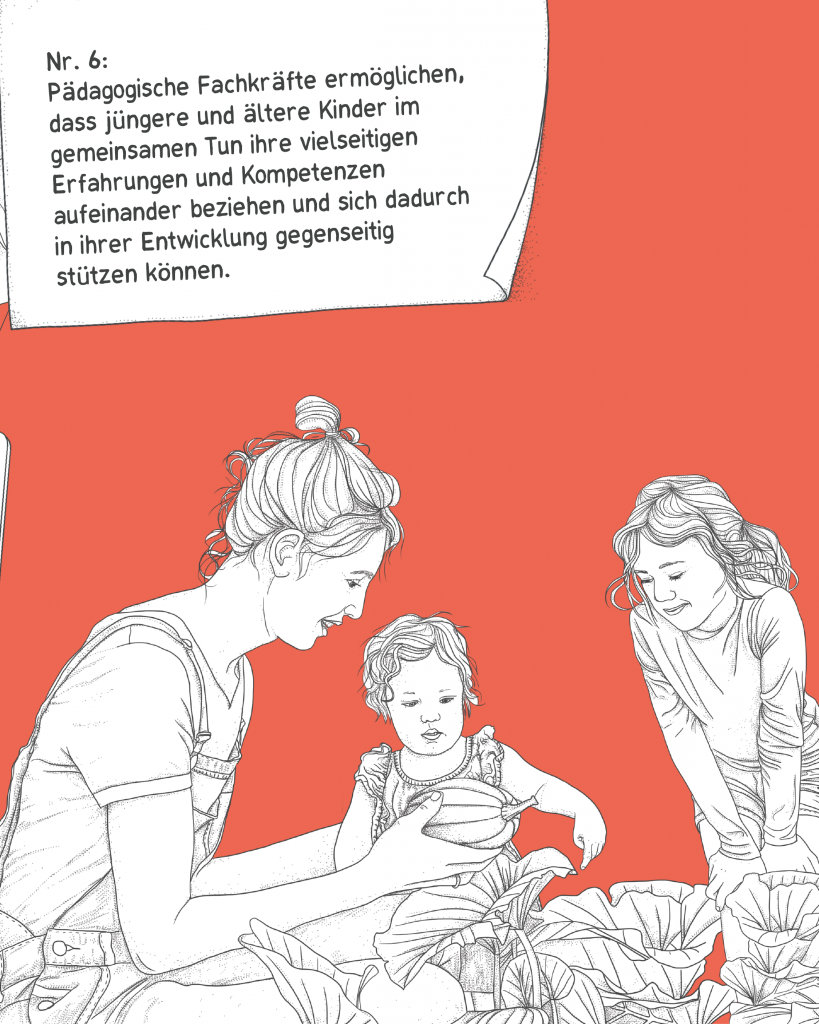 Nr. 6: Pädagogische Fachkräfte ermöglichen, dass jüngere und ältere Kinder im gemeinsamen Tun ihre vielseitigen Erfahrungen und Kompetenzen aufeinander beziehen und sich dadurch in ihrer Entwicklung gegenseitig stützen können.