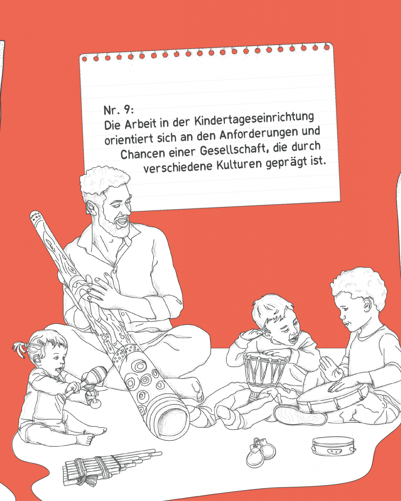 Nr. 9: Die Arbeit in der Kindertageseinrichtung orientiert sich an den Anforderungen und Chancen einer Gesellschaft, die durch verschiedene Kulturen geprägt ist.
