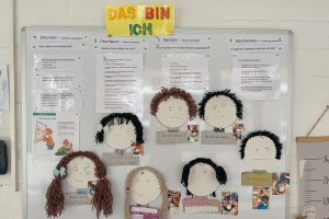 Das bin ich – so seh‘ ich aus!
